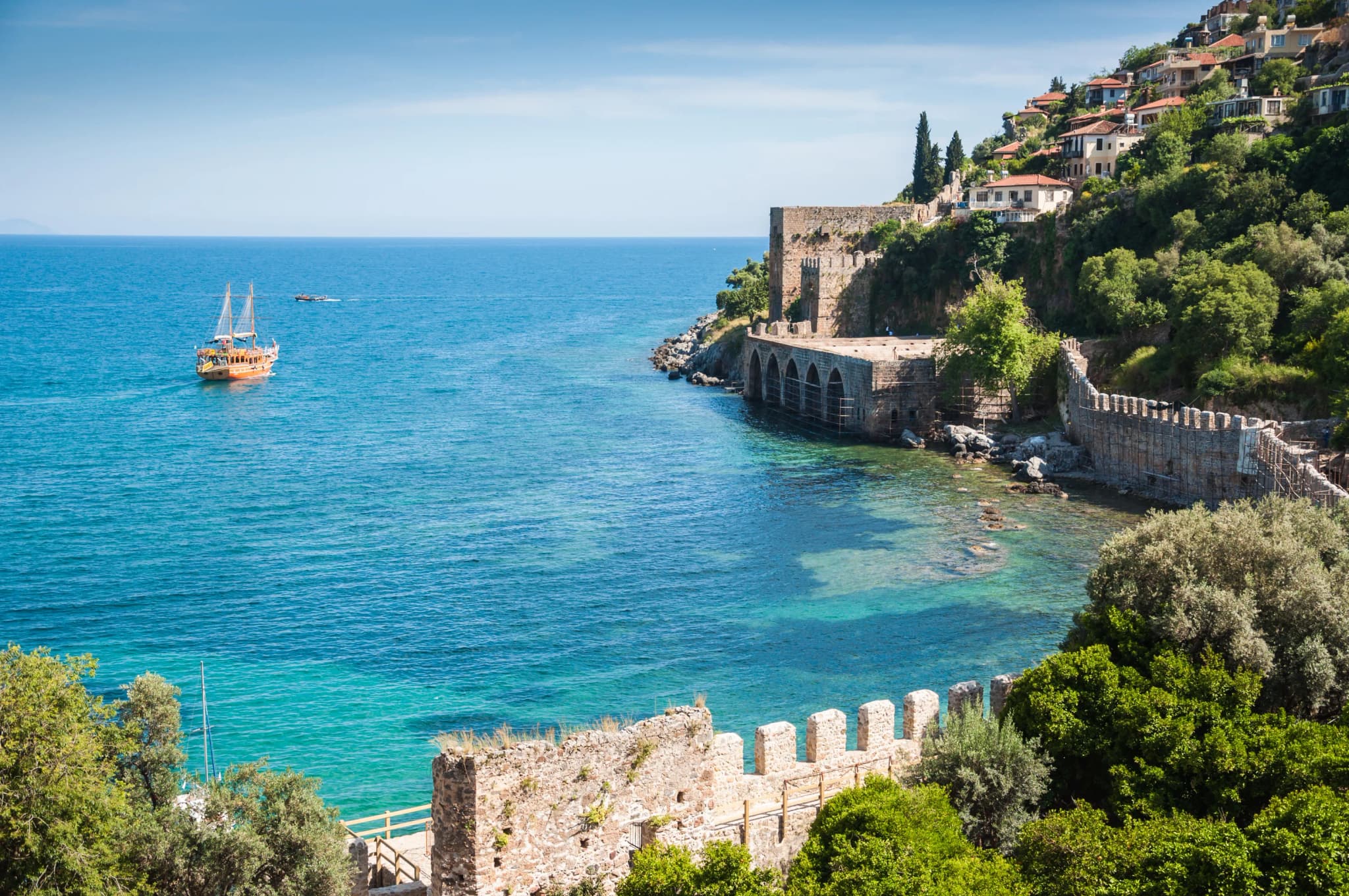 Turkiye Citizenship by Investment: Who Is Eligible and How to Get It 