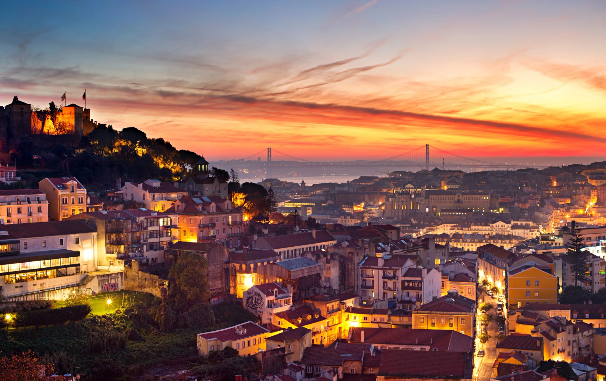 best places for brits to move to portugal