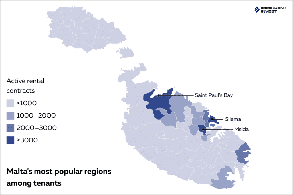Map of most popular Malta’s regions among tenants