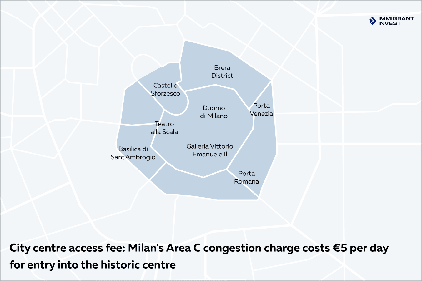 Cost of living in Italy | car costs