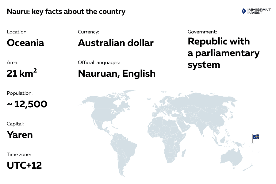 Nauru citizenship by investment