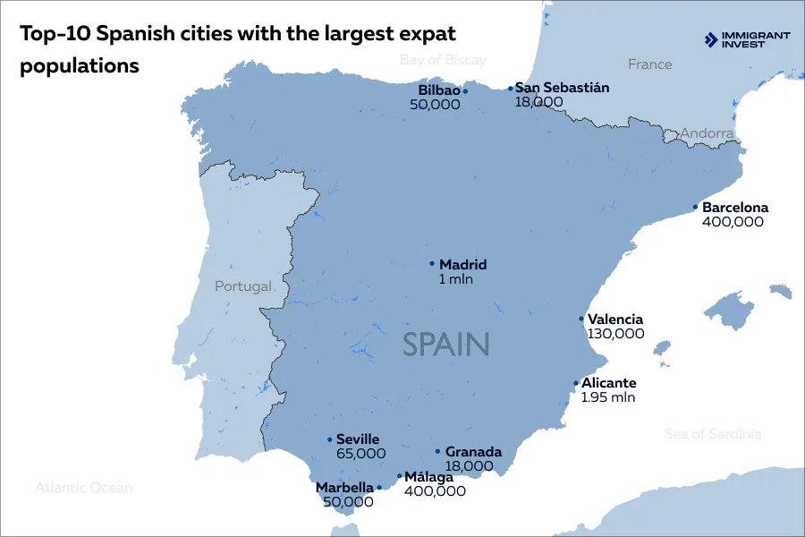 Top-10 best places in Spain for expats to settle