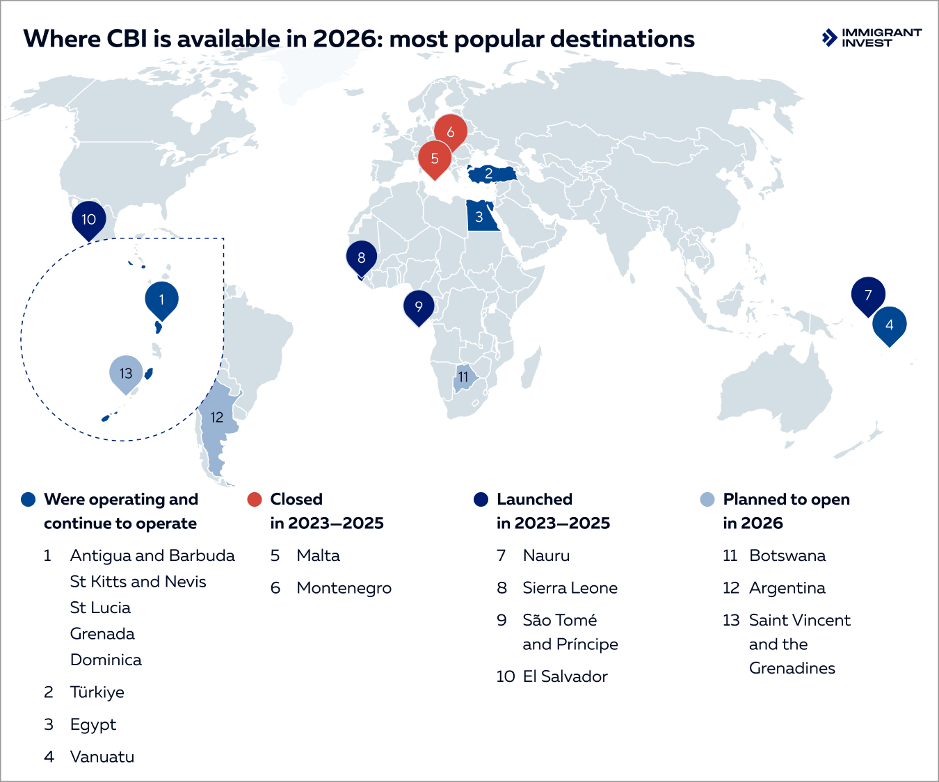 citizenship by investment