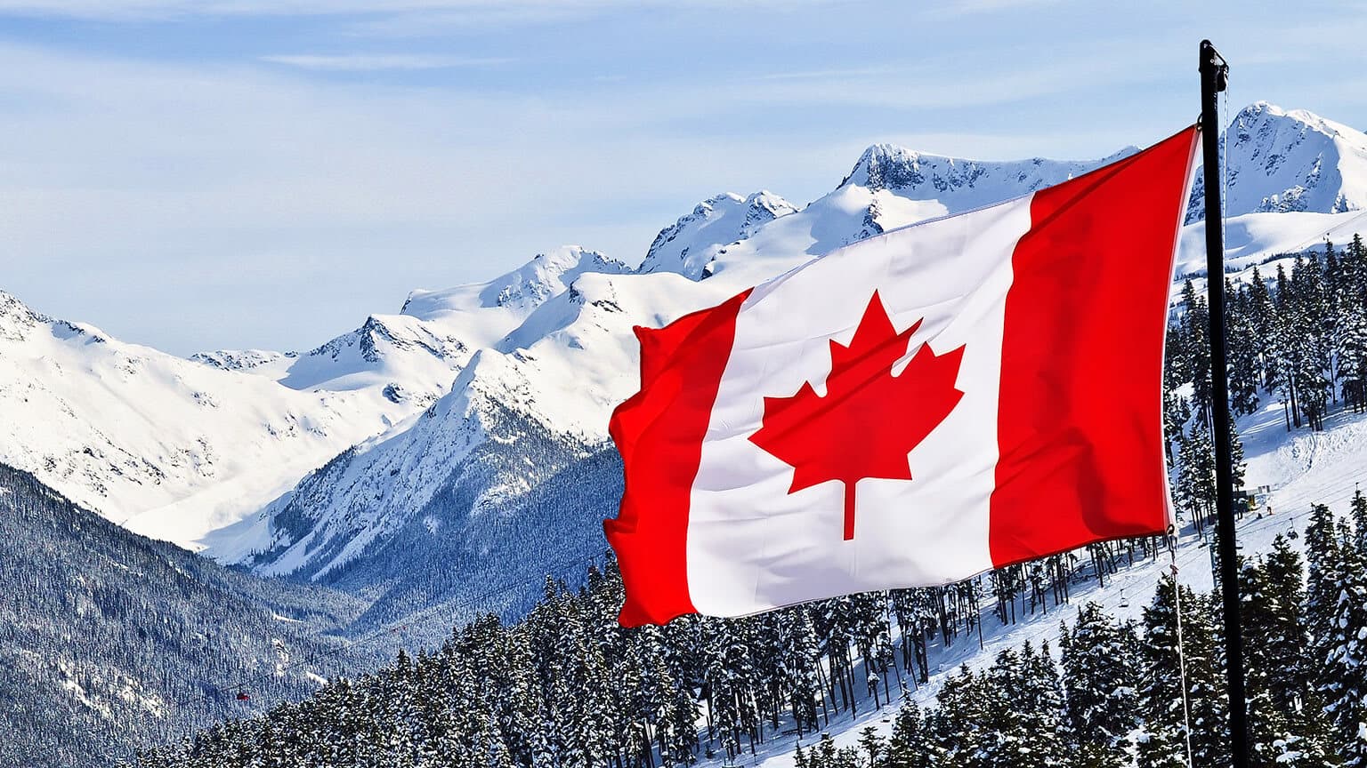 Canada Citizenship by Investment: Ultimate Canadian Investor Visa Step-by-Step Guide